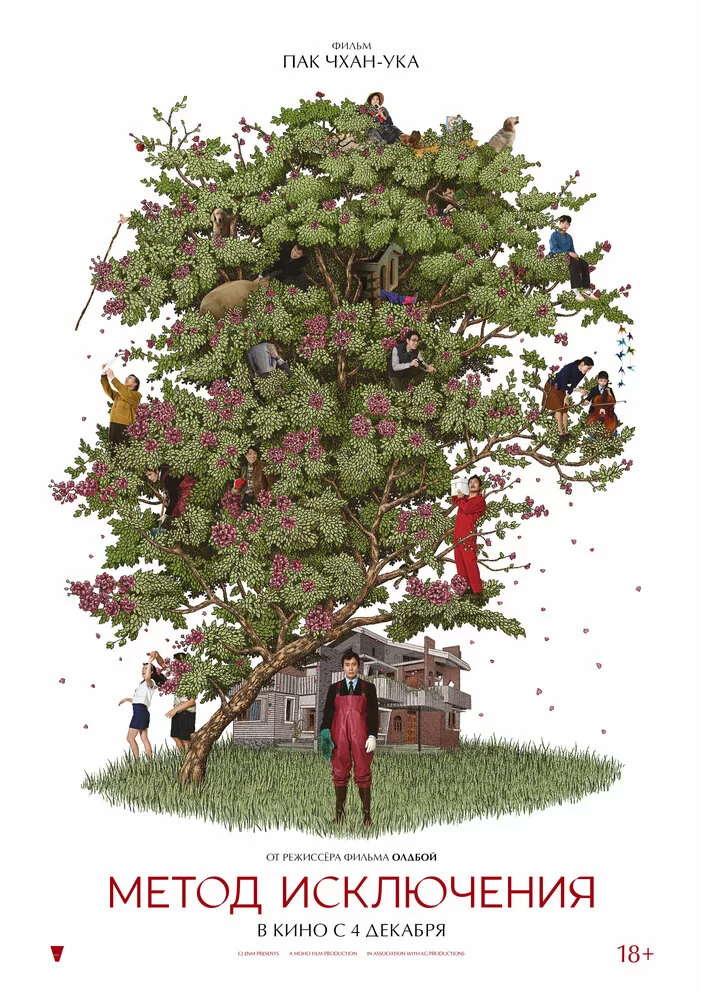 Метод исключения